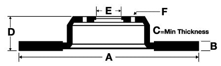 TAROX 1244 Front 322x32.0mm Brake Discs