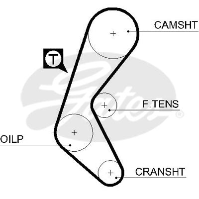 GATES GAT5525XS Timing Belt
