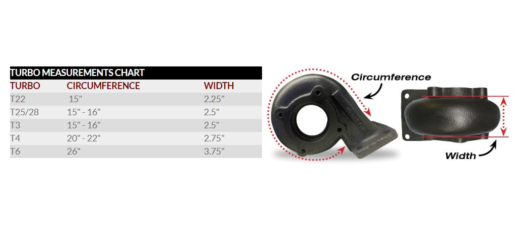 DEI 010179 TURBO SHIELD T3 SHIELD ONLY ONYX