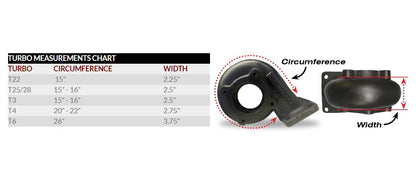 DEI 010179 TURBO SHIELD T3 SHIELD ONLY ONYX