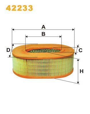 WIX Filters 42233 Air Filter