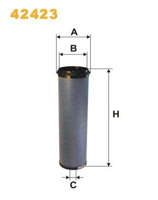 WIX Filters 42423 Secondary Air Filter