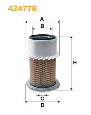WIX Filters 42477E Air Filter