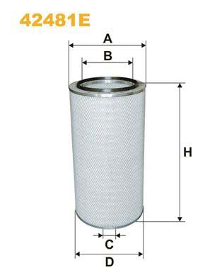 WIX Filters 42481E Air Filter