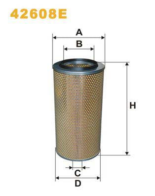 WIX Filters 42608E Air Filter