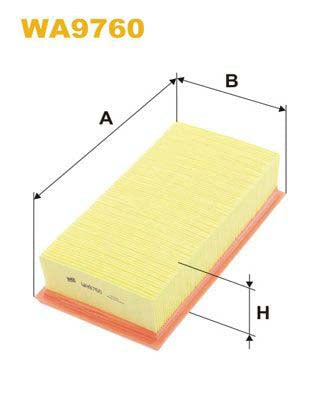 WIX Filters WA9760 Air Filter
