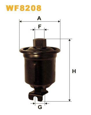 WIX Filters WF8208 Fuel Filter