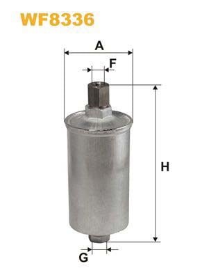 WIX Filters WF8336 Fuel Filter