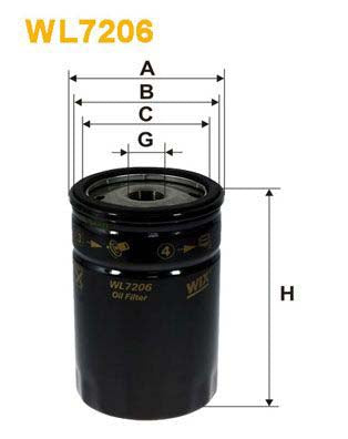 WIX Filters WL7206 Oil Filter