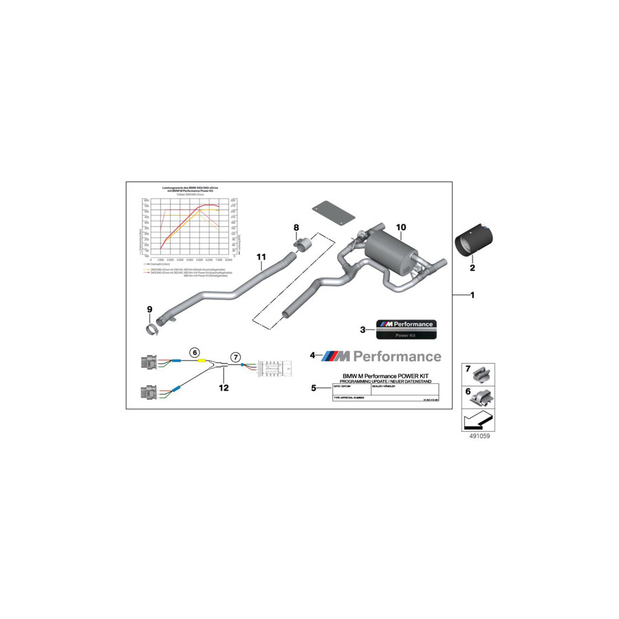 Genuine BMW 11122447241 F34 Power And Sound Kit M PERFORMANCE (Inc. 340i & 340iX) | ML Performance US Car Parts